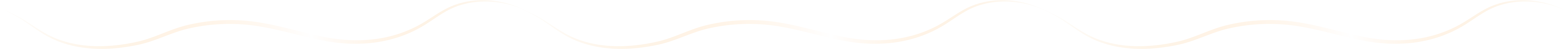 wave2_2